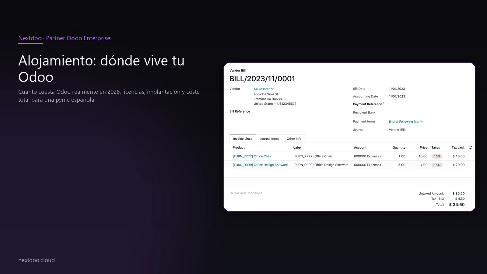 Cuánto cuesta Odoo realmente en 2026: licencias, implantación y coste total para una pyme española · Licencia Odoo: Community frente a Enterprise