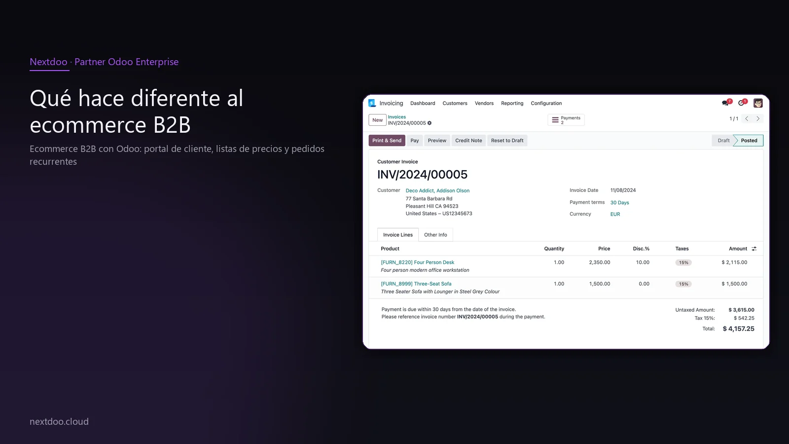 Ecommerce B2B con Odoo: portal de cliente, listas de precios y pedidos recurrentes · Las funcionalidades clave que necesita tu portal B2B