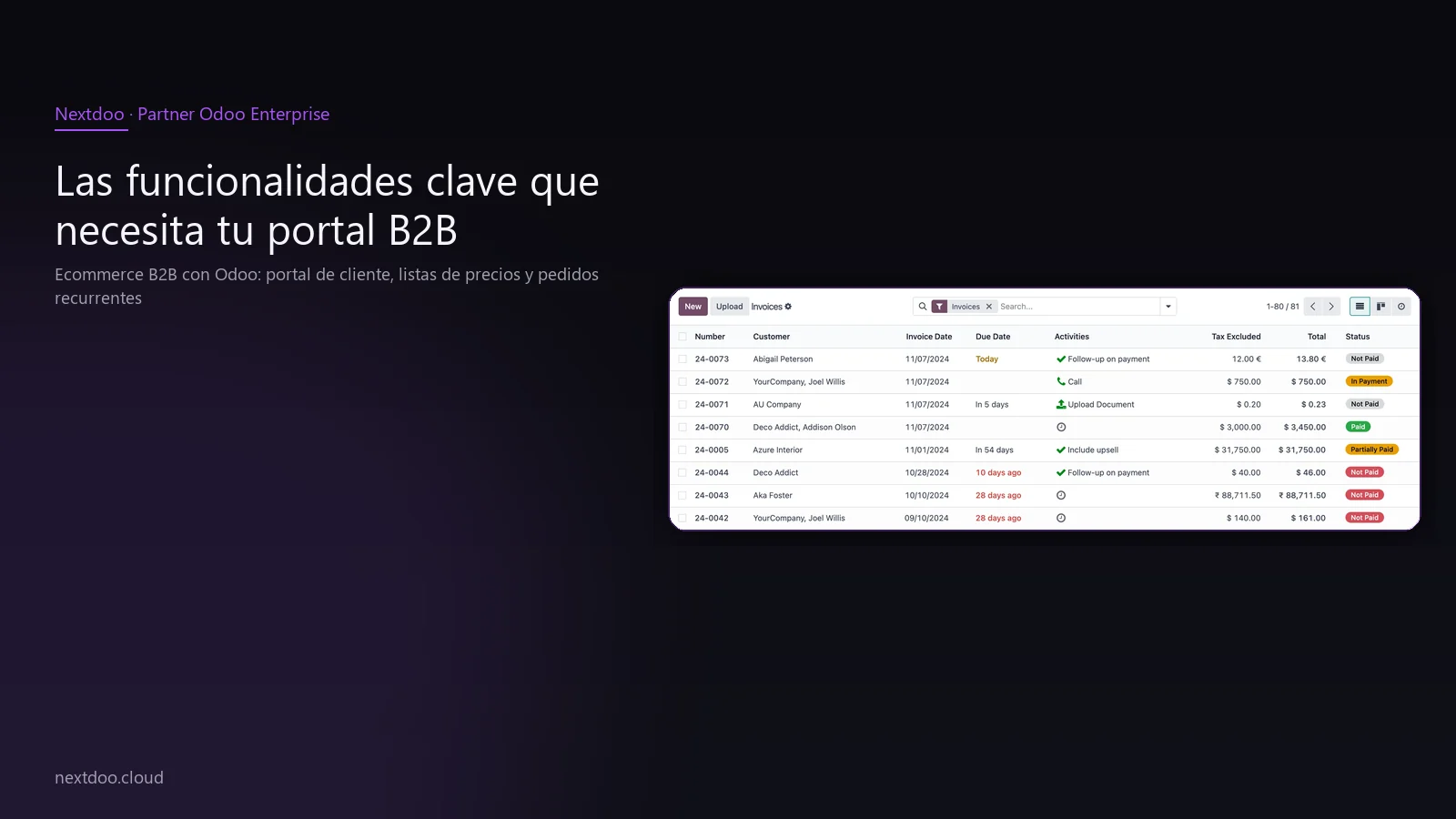 Ecommerce B2B con Odoo: portal de cliente, listas de precios y pedidos recurrentes · El portal del cliente B2B: qué ve y qué puede hacer