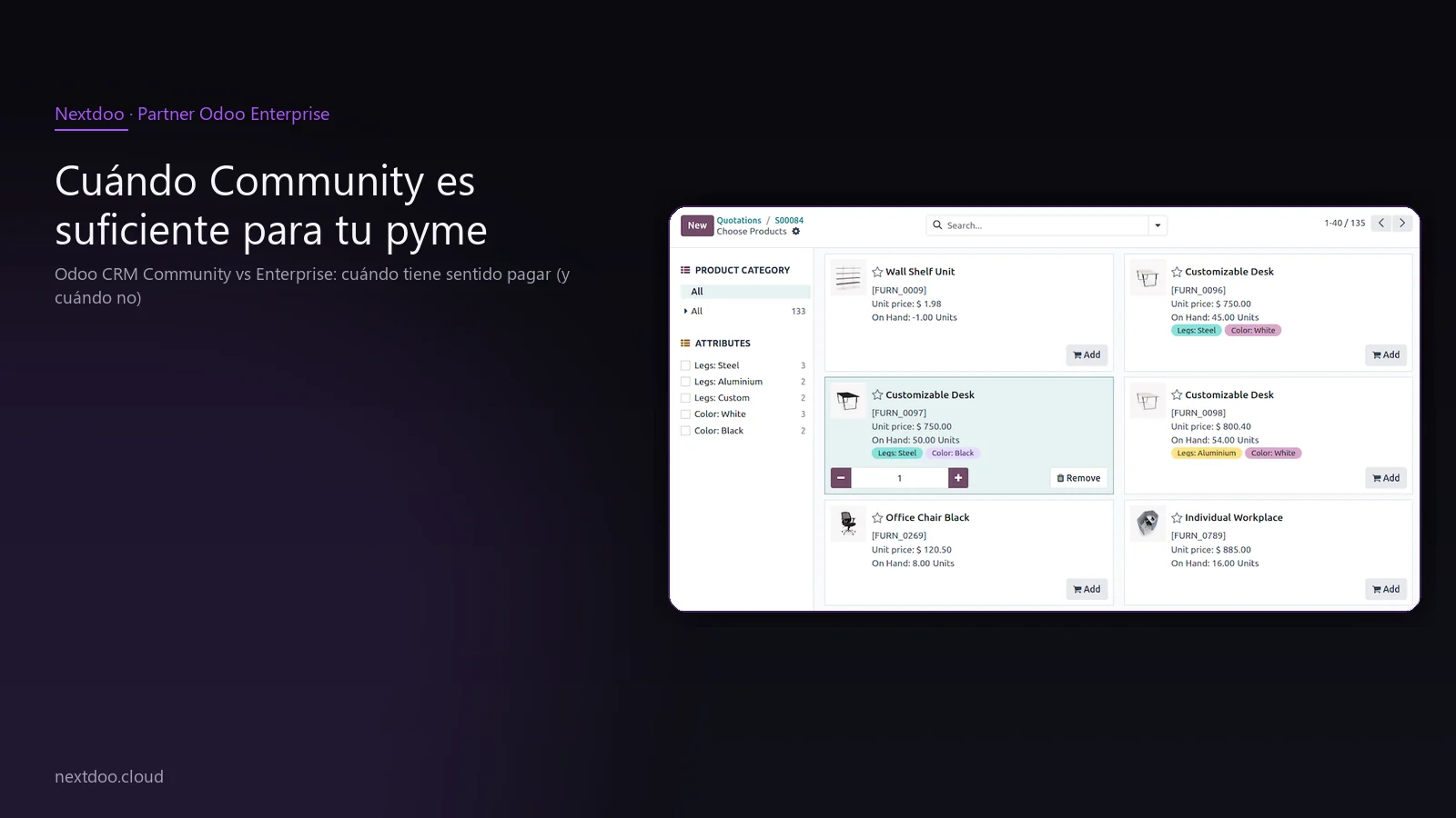 Odoo CRM Community vs Enterprise: cuándo tiene sentido pagar (y cuándo no) · Qué ofrece Odoo CRM Community (la versión gratuita)