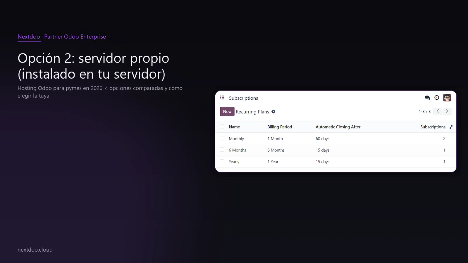 Hosting Odoo para pymes en 2026: 4 opciones comparadas y cómo elegir la tuya · Opción 1: la plataforma oficial de Odoo (odoo.sh)