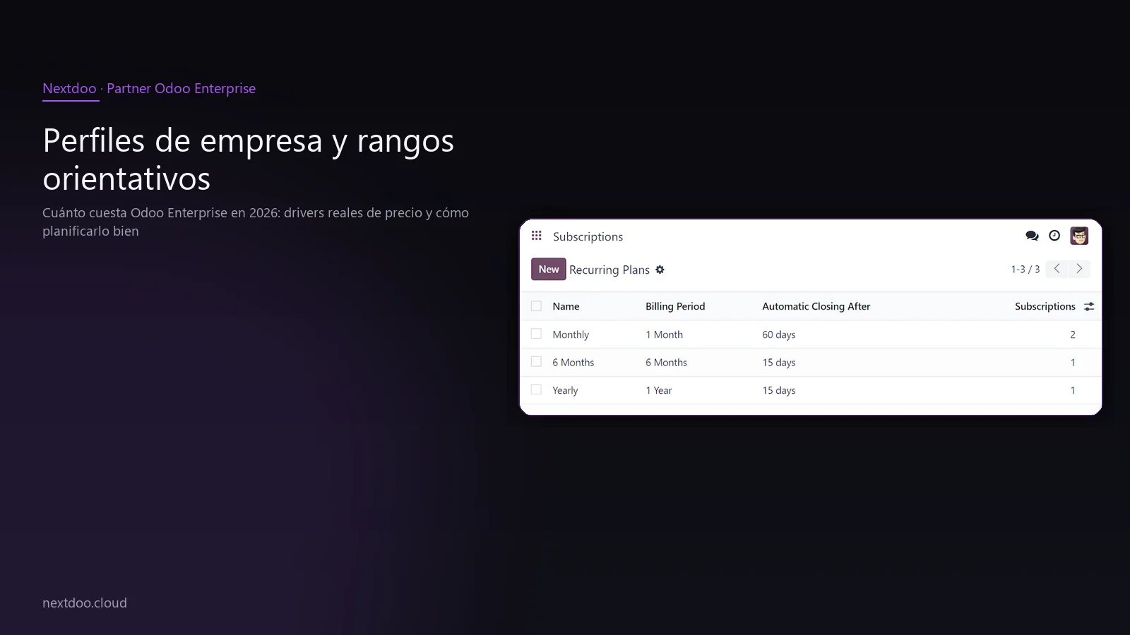 Cuánto cuesta Odoo Enterprise en 2026: drivers reales de precio y cómo planificarlo bien · Los cinco drivers que determinan el coste real