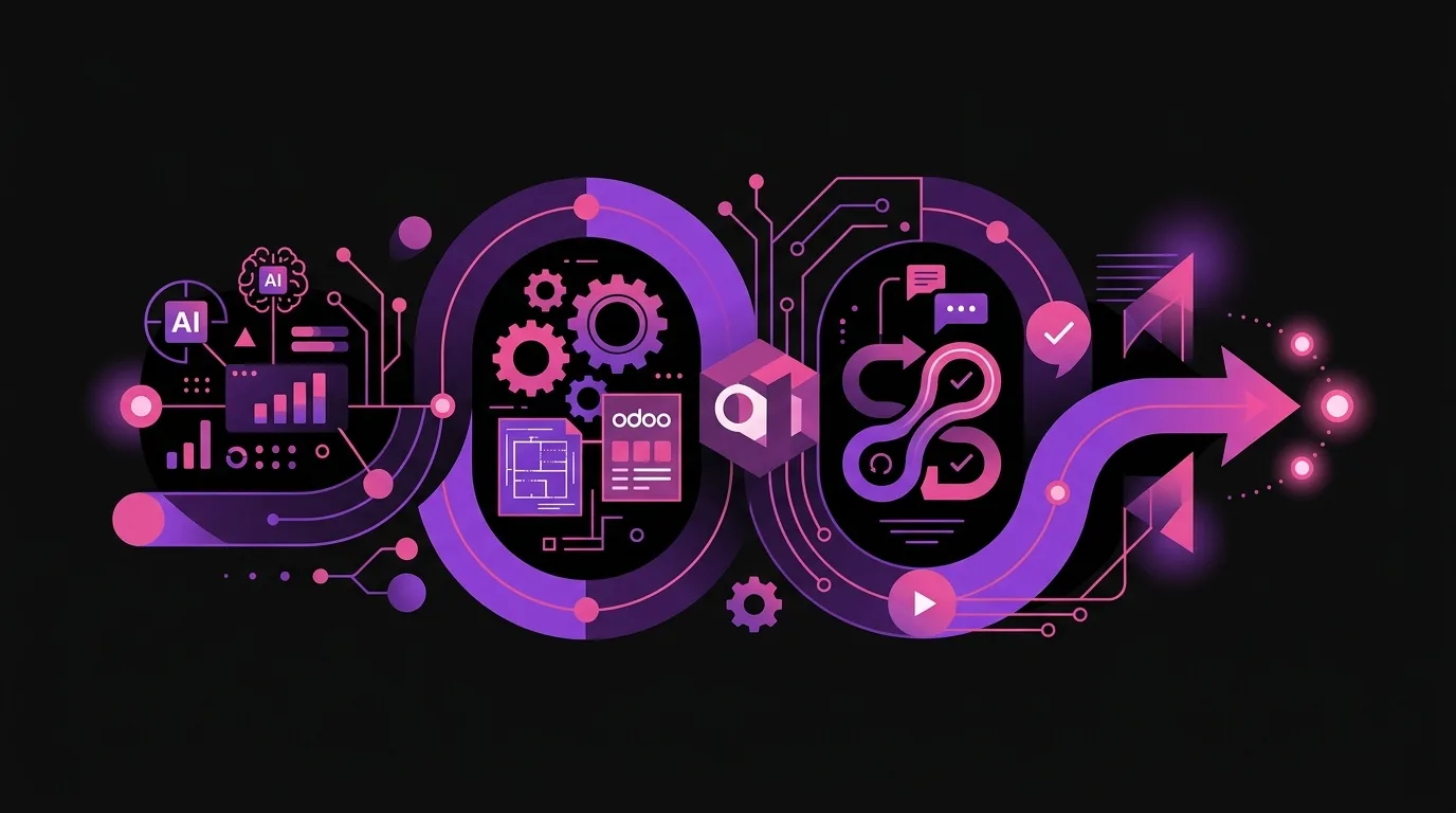 Cómo usamos IA para implantar Odoo en tiempo récord: el método Nextdoo · El método Nextdoo: las fases del proyecto