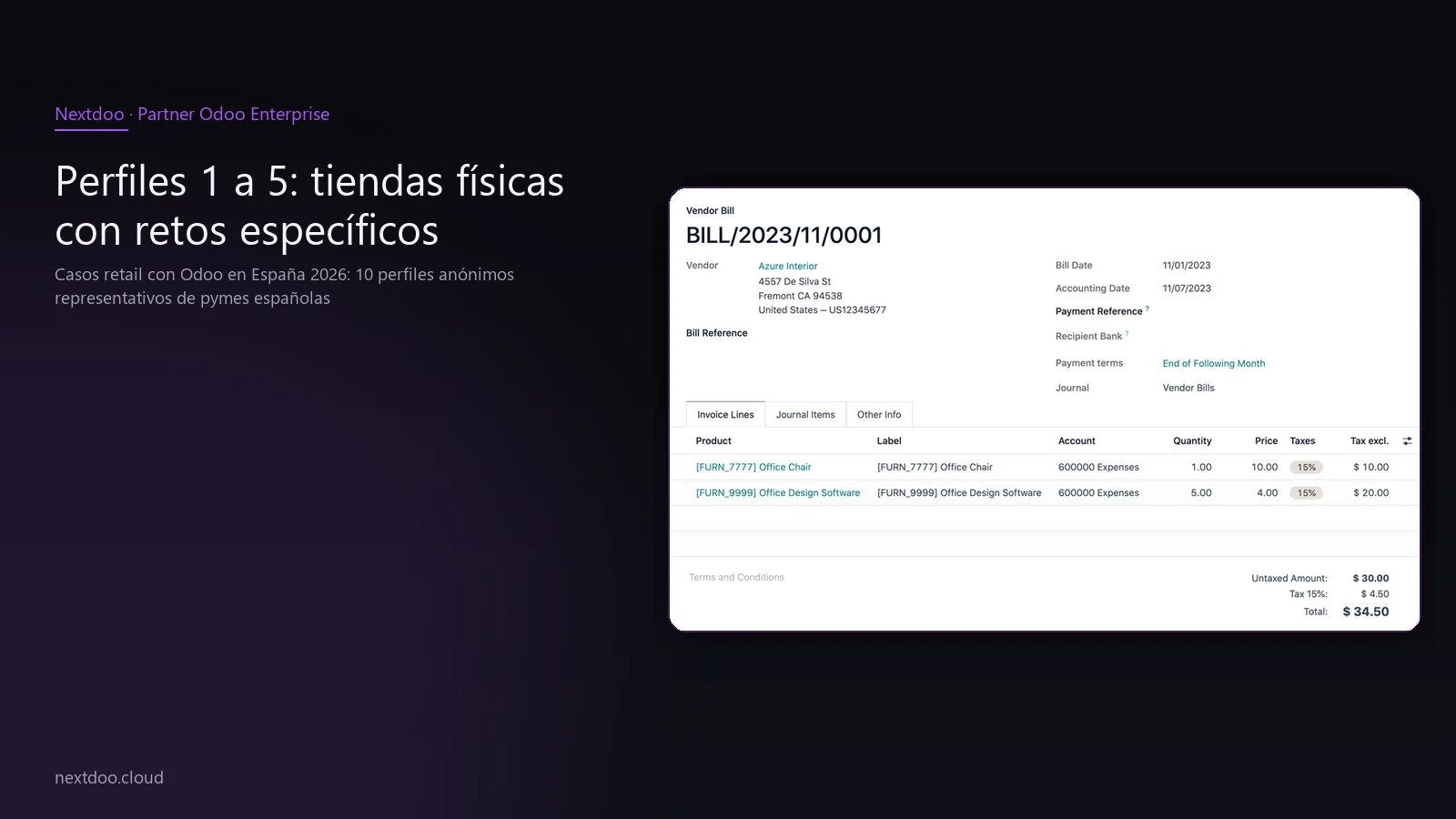 Casos retail con Odoo en España 2026: 10 perfiles anónimos representativos de pymes españolas · Los diez perfiles: qué tienen en común antes de empezar