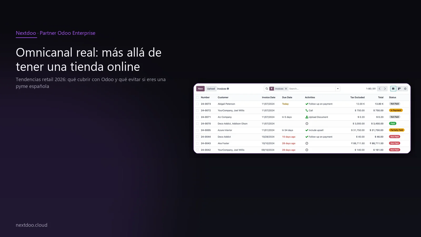 Tendencias retail 2026: qué cubrir con Odoo y qué evitar si eres una pyme española · Omnicanal real: más allá de tener una tienda online