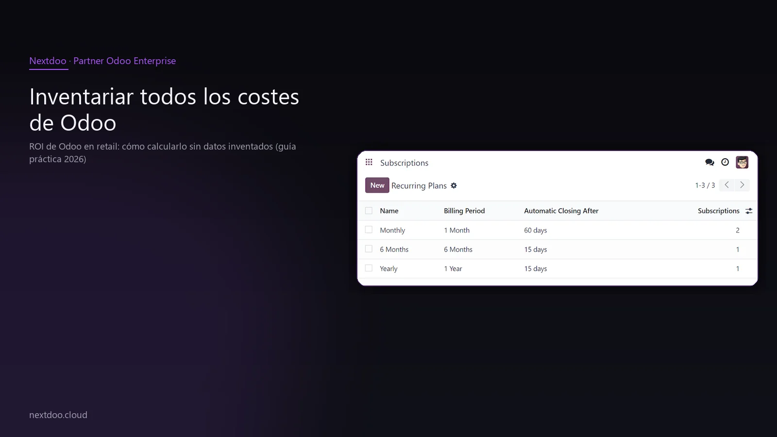 ROI de Odoo en retail: cómo calcularlo sin datos inventados (guía práctica 2026) · El baseline: medir antes de tocar nada