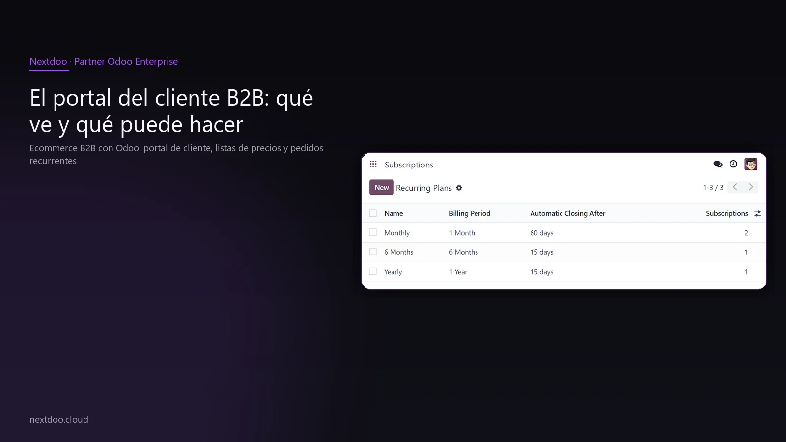Ecommerce B2B con Odoo: portal de cliente, listas de precios y pedidos recurrentes · imagen 3