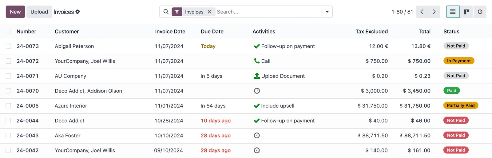 Combien coûte l'implémentation d'Odoo : facturation et recouvrement dans Odoo – Nextdoo