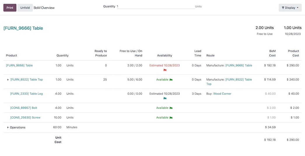 Implémenter Odoo en fabrication : ordres d'opérations de production dans Odoo – Nextdoo
