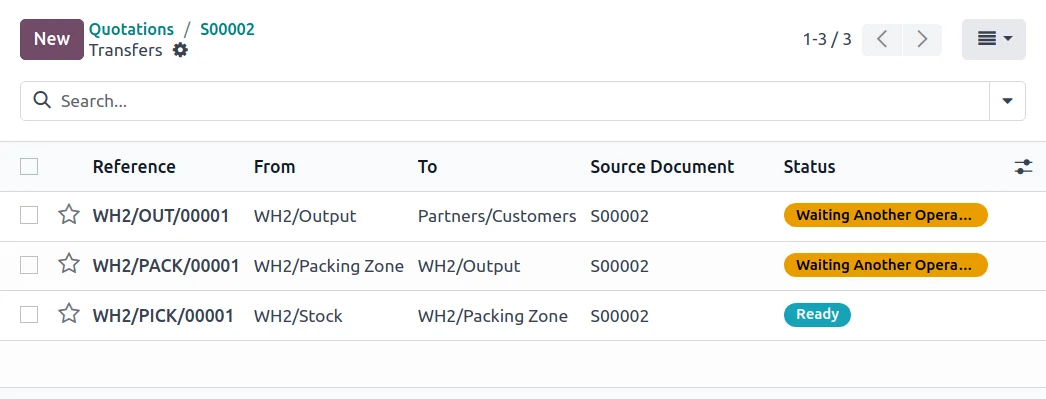 Traceability in Odoo logistics: tracking by batch and serial number – Nextdoo