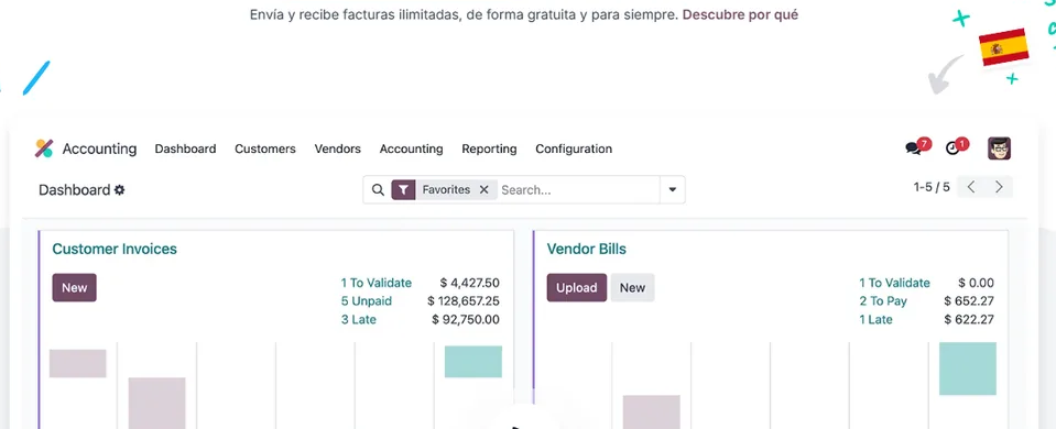 Odoo Contabilidad, la gestión contable real dentro de la plataforma