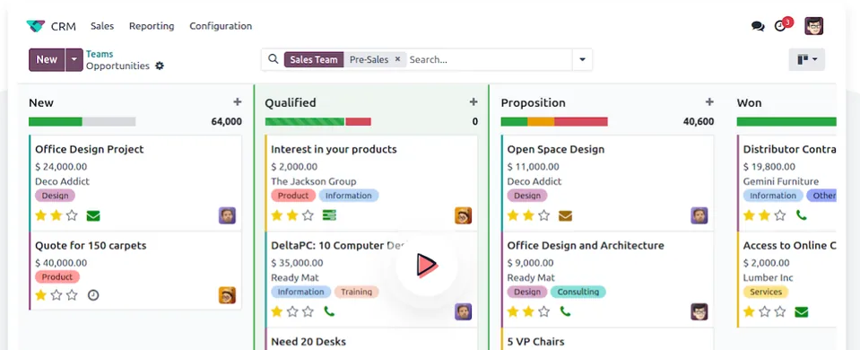 Odoo CRM, embudo de operaciones inmobiliarias dentro de la plataforma
